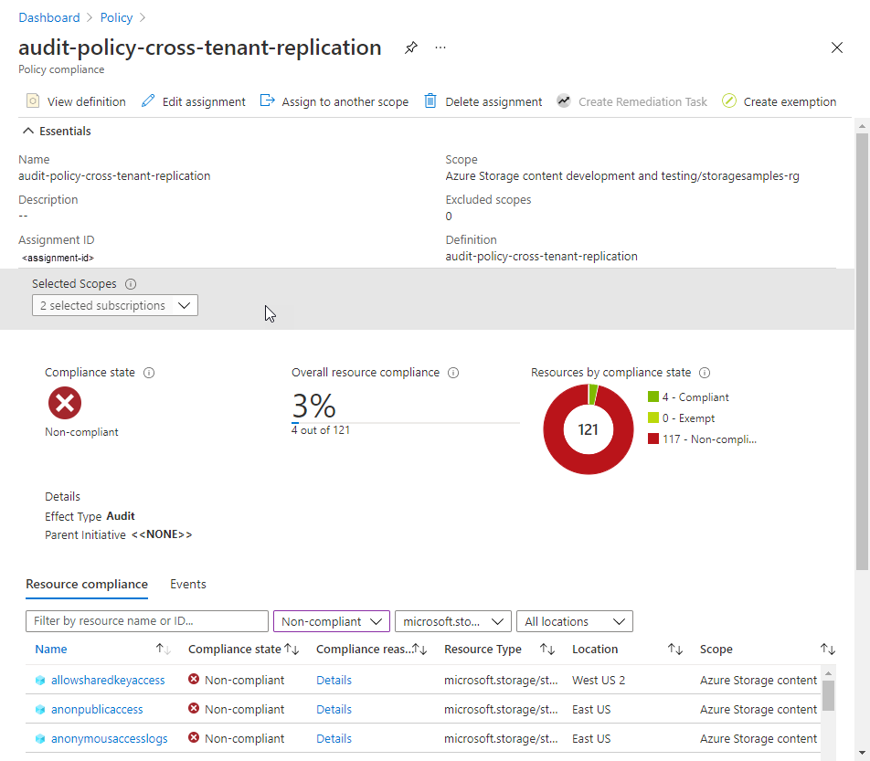 Screenshot che mostra il report di conformità per i criteri di controllo per la replica di oggetti tra tenant BLOB