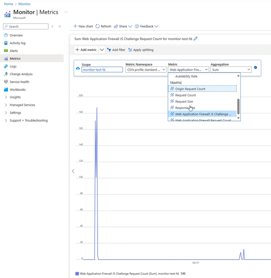 Screenshot che illustra le metriche della sfida JavaScript.