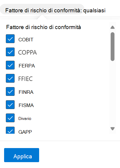 Screenshot che mostra i fattori di rischio di conformità