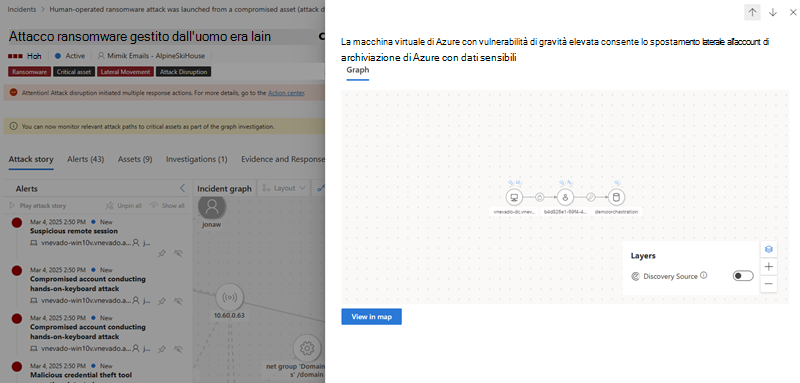 Esempio del grafico del percorso di attacco visualizzato nel riquadro laterale.