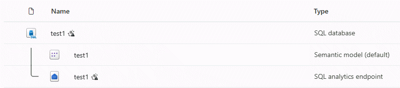 Screenshot del database SQL nell'area di lavoro SQL analytics endpoint di Fabric.