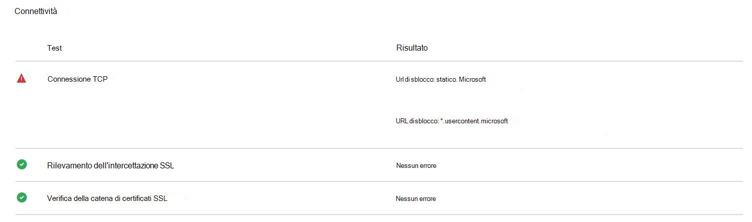 Test di connettività - Domini unificati bloccati