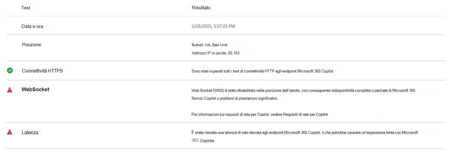 Test di connettività - WSS non riuscito