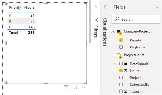 Screenshot dei campi Priorità e Ore selezionati nel riquadro Campi con nuova relazione.