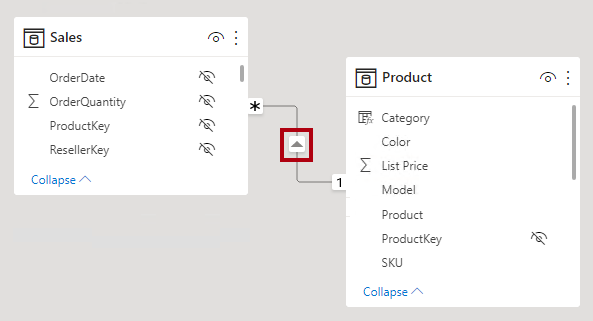 Screenshot di due tabelle nel diagramma del modello con la freccia del filtro incrociato evidenziata.