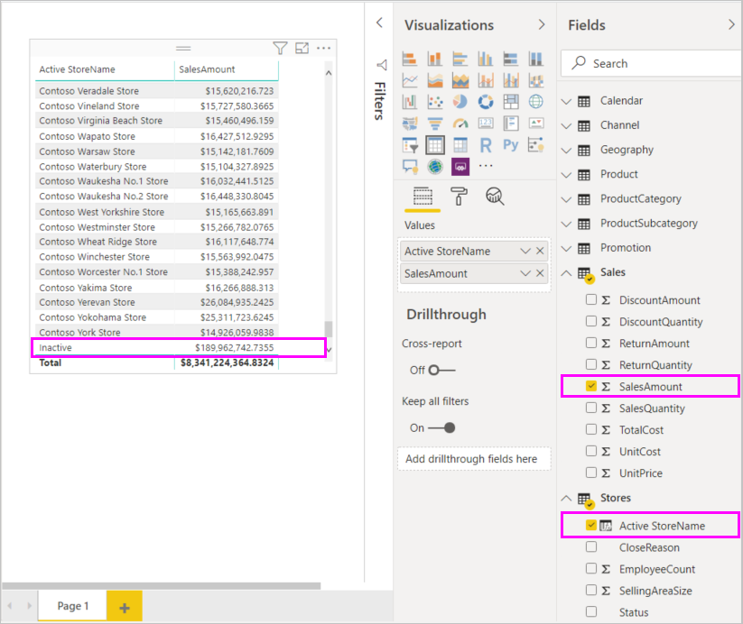 Screenshot della tabella 'SalesAmount per Active StoreName'.
