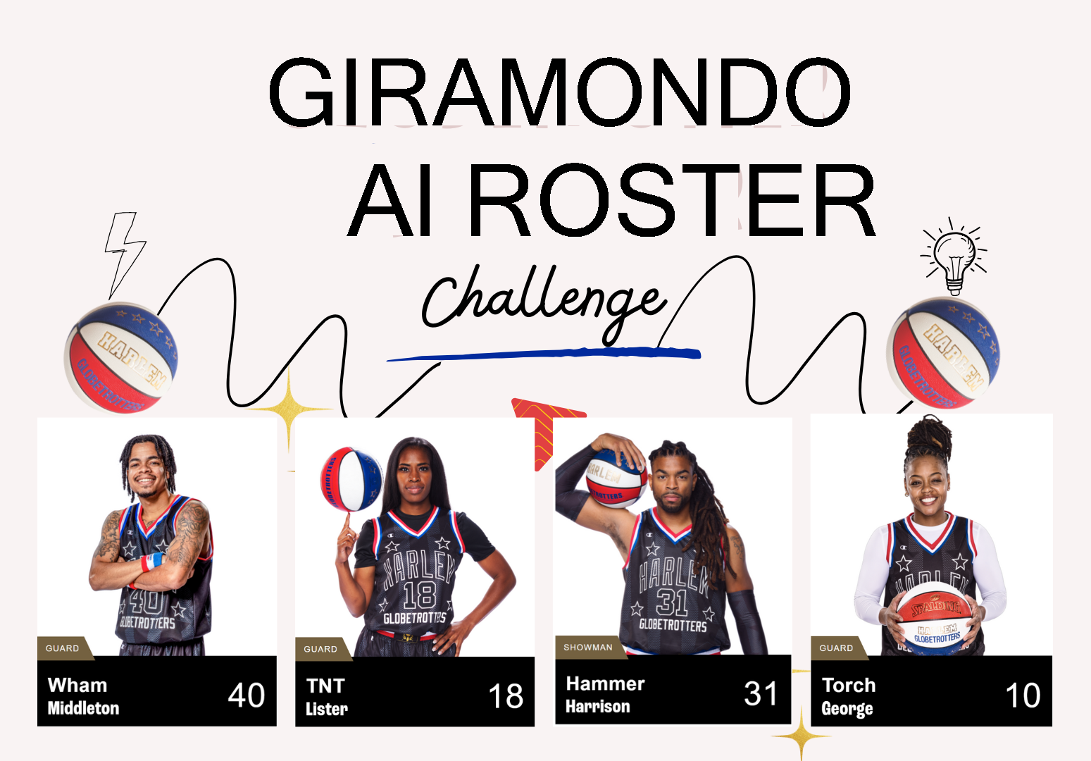 Illustrazione di Harlem Globetrotters AI roster challenge banner con foto dei giocatori.