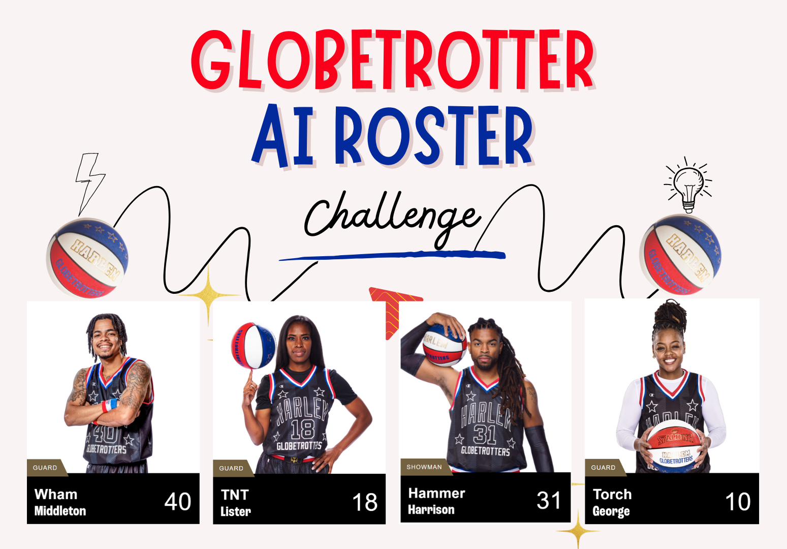 Illustrazione di Harlem Globetrotters AI roster challenge banner con foto di giocatori.