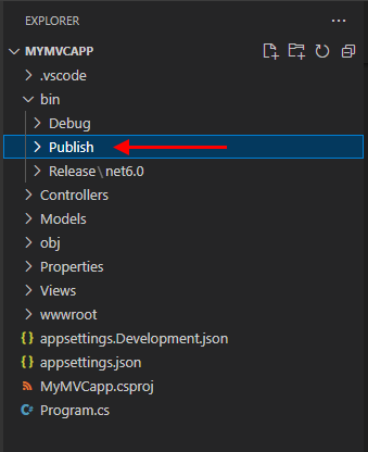 Структура папки публикации