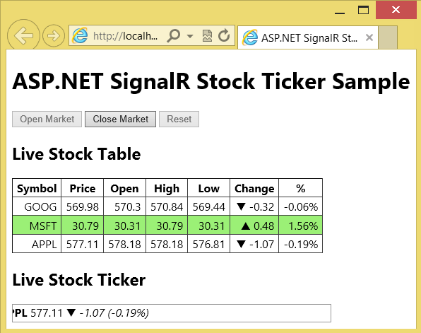Снимок экрана: окно браузера Internet Explorer, отображающее веб-страницу C P dot NET Signal R Stock Ticker Sample.