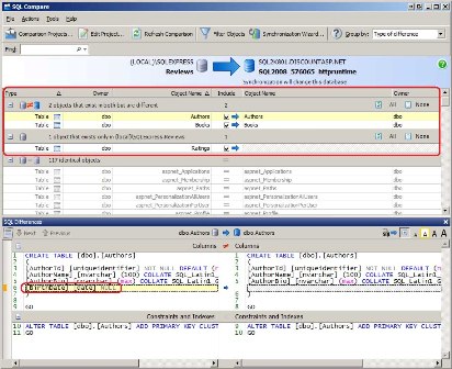 SQL Compare отображает различия между базами данных разработки и продакшн