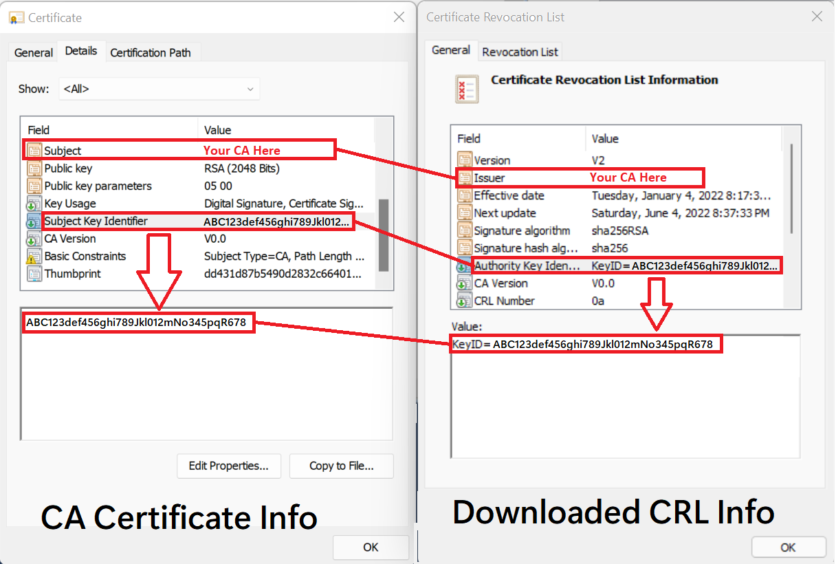 Сравните сертификат ЦС с сведениями о CRL.