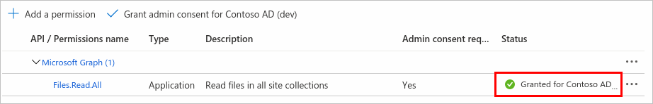 Настройка таблицы разрешений на портале Azure с предоставлением согласия администратора для разрешения Files.Read.All