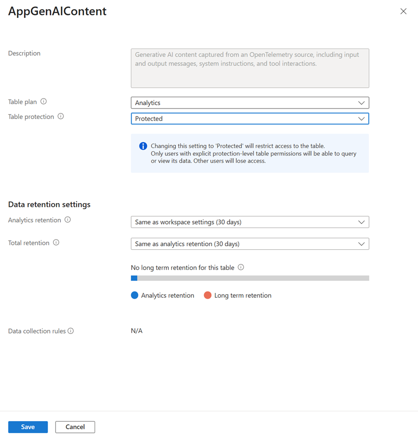 Снимок экрана: портал Azure, на котором показана панель 