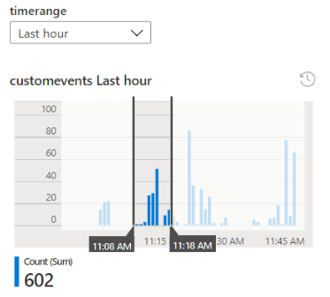 Screenshot that shows setting global parameters during brushing.