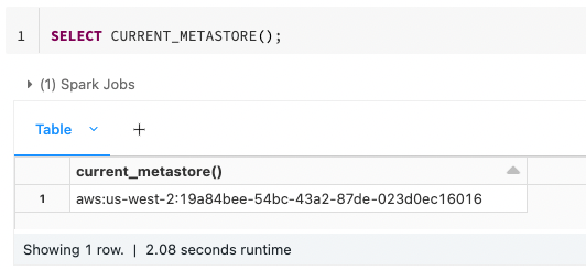 пример CURRENT_METASTORE
