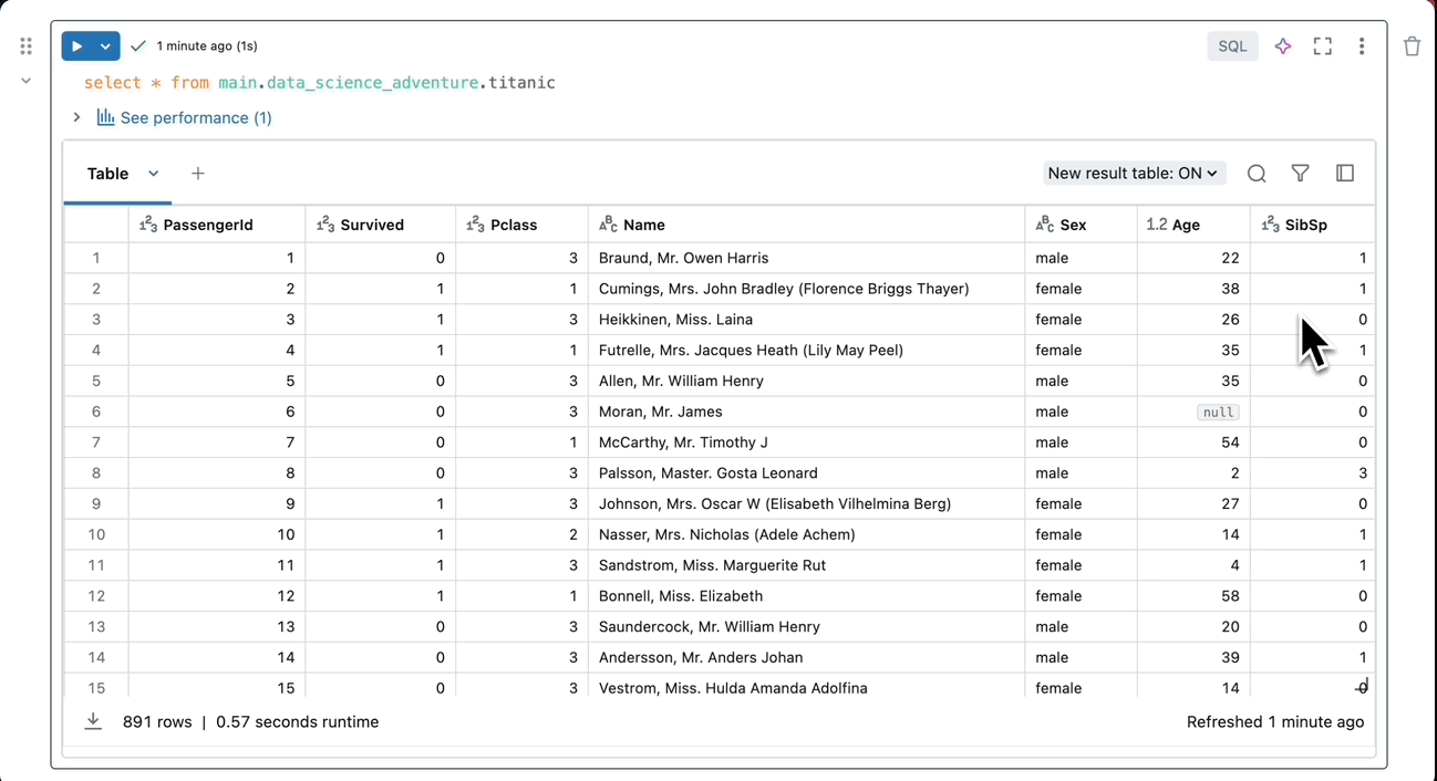 Анимационный GIF показывает, как Databricks Assistant фильтрует таблицу выживших с Титаника для мужчин старше 70 лет.