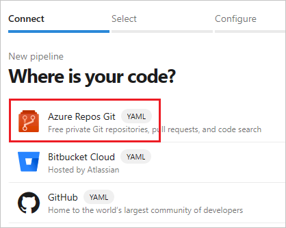 Снимок экрана: типы репозитория.