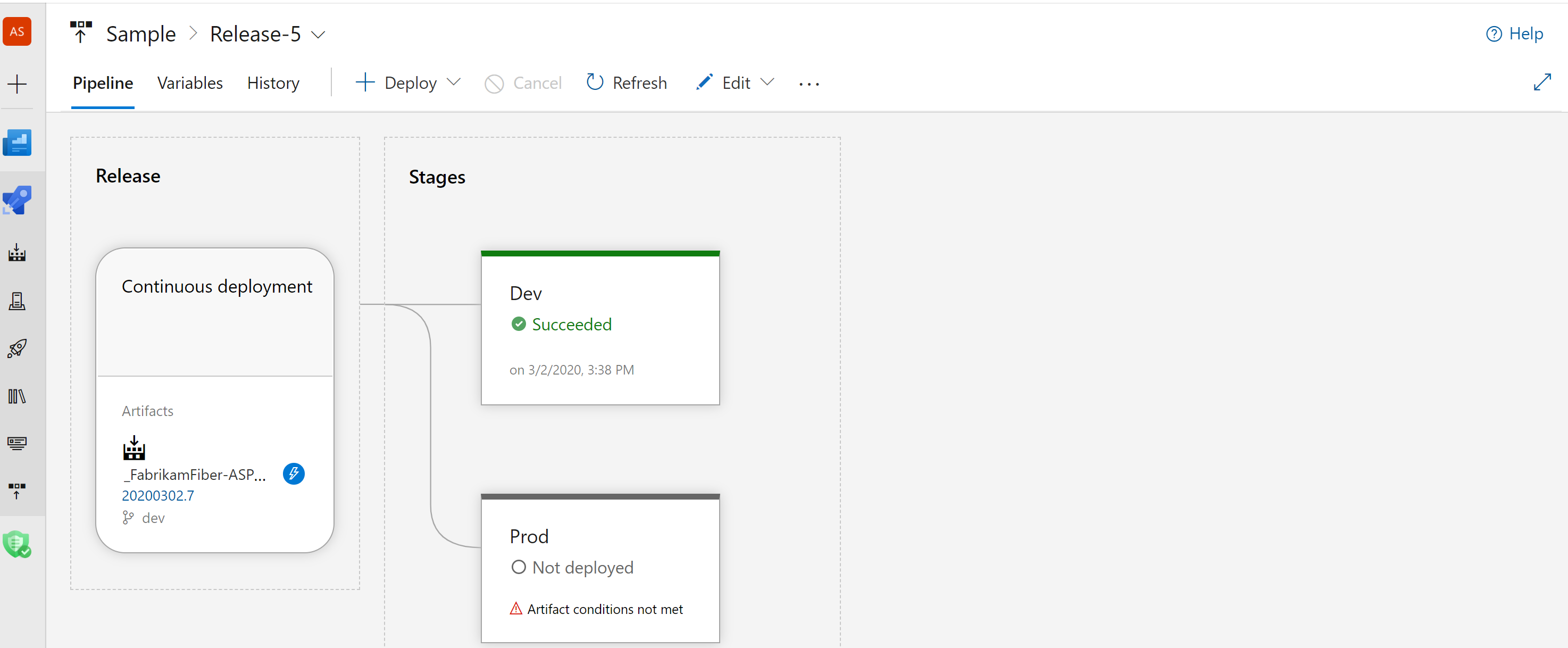 Снимок экрана, отображающий развертывание на определённой стадии.