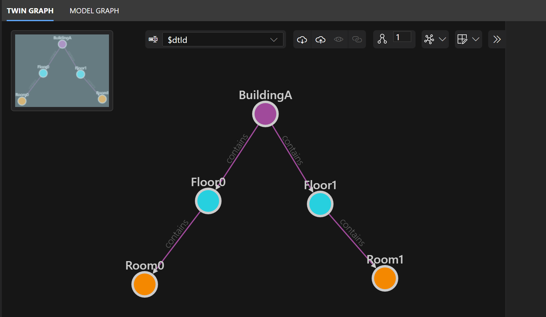 Снимок экрана Azure Digital Twins Explorer, показывающий загруженный граф.