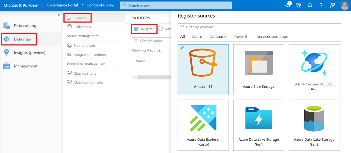 Добавьте контейнер Amazon AWS в качестве источника данных Microsoft Purview.