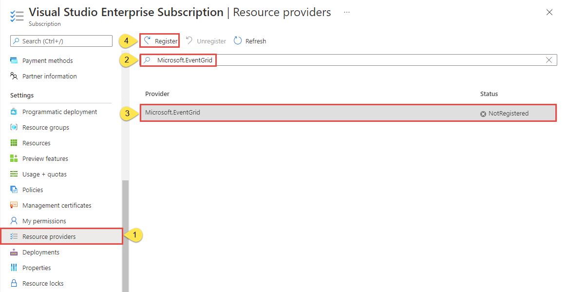 Снимок экрана, показывающий регистрацию поставщика Microsoft.EventGrid в подписке Azure.