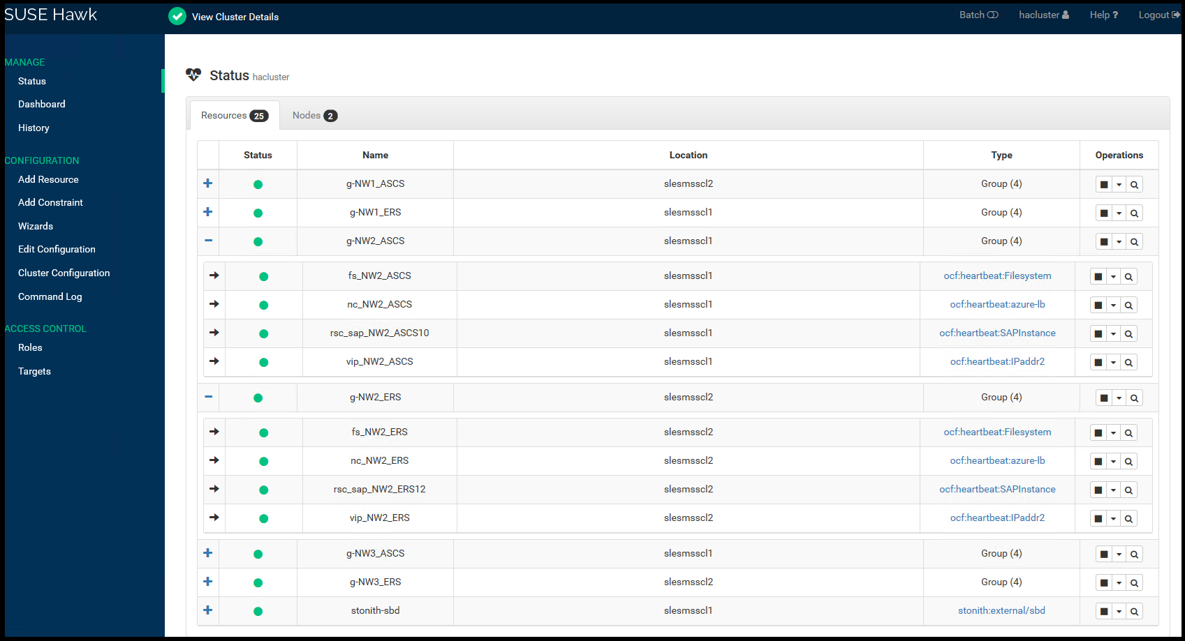 Снимок экрана: экран состояния кластера SAP NetWeaver SUSE HAWK.