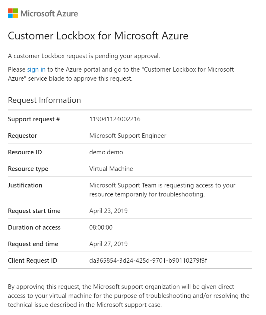 Снимок экрана: уведомление по электронной почте.