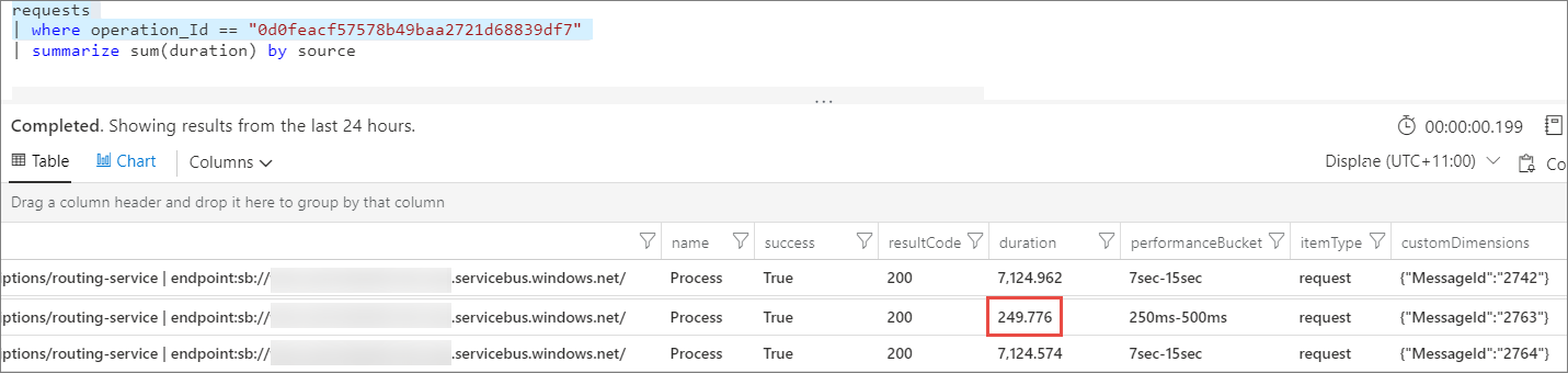 Более длительное время ожидания для журнала Application Insights