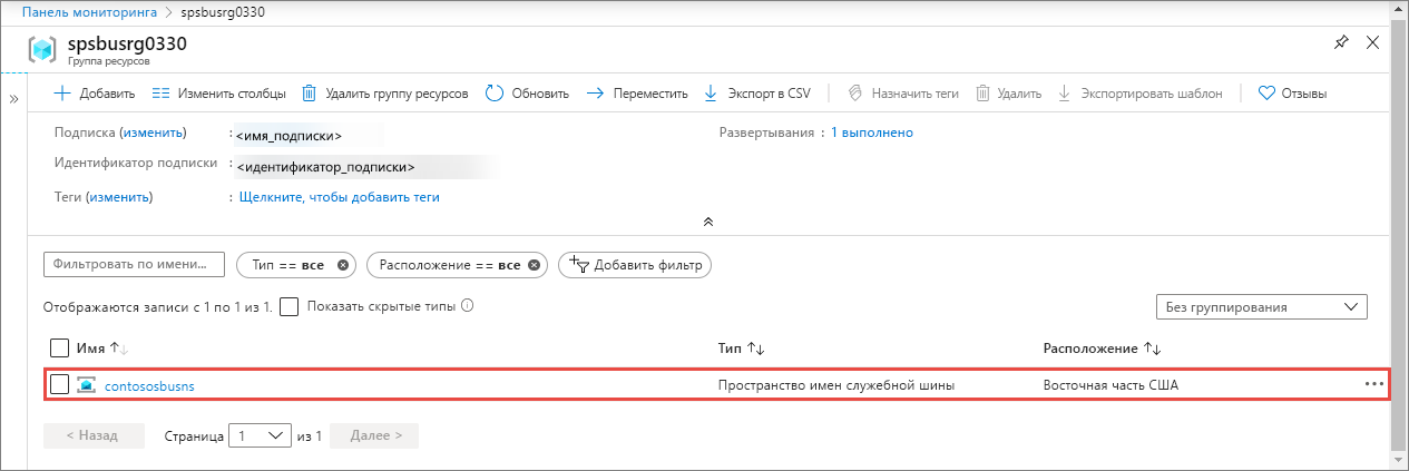 Группа ресурсов&nbsp;— пространство имен