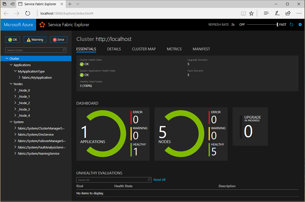 Панель мониторинга кластера Service Fabric Explorer