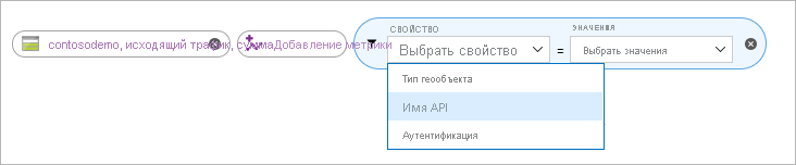 Имя API метрики для статических веб-сайтов службы хранилища Azure