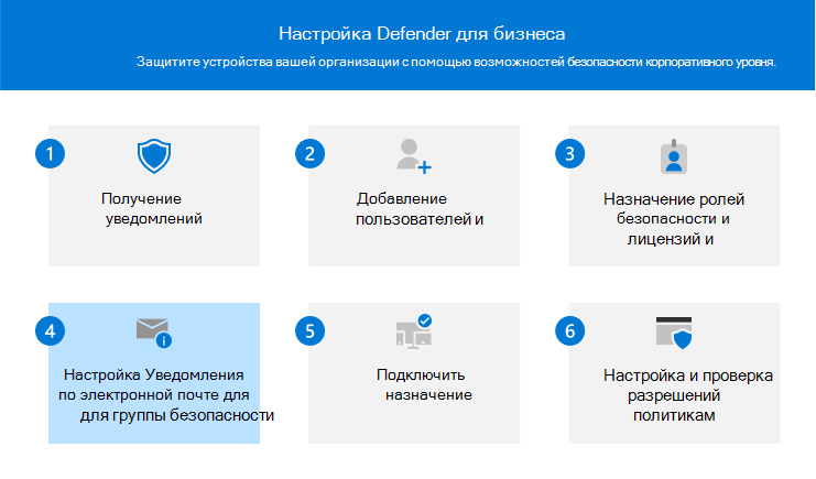 Визуальный элемент, изображающий шаг 4. Настройка уведомлений по электронной почте для команды безопасности.