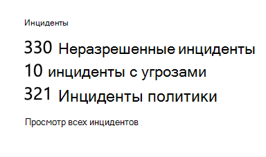 Снимок экрана: относительное число обнаруженных инцидентов и инцидентов на основе политик.