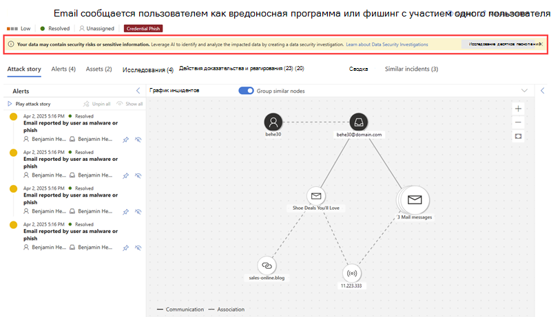 Снимок экрана: страница инцидента с выделенным баннером для создания сообщения расследования