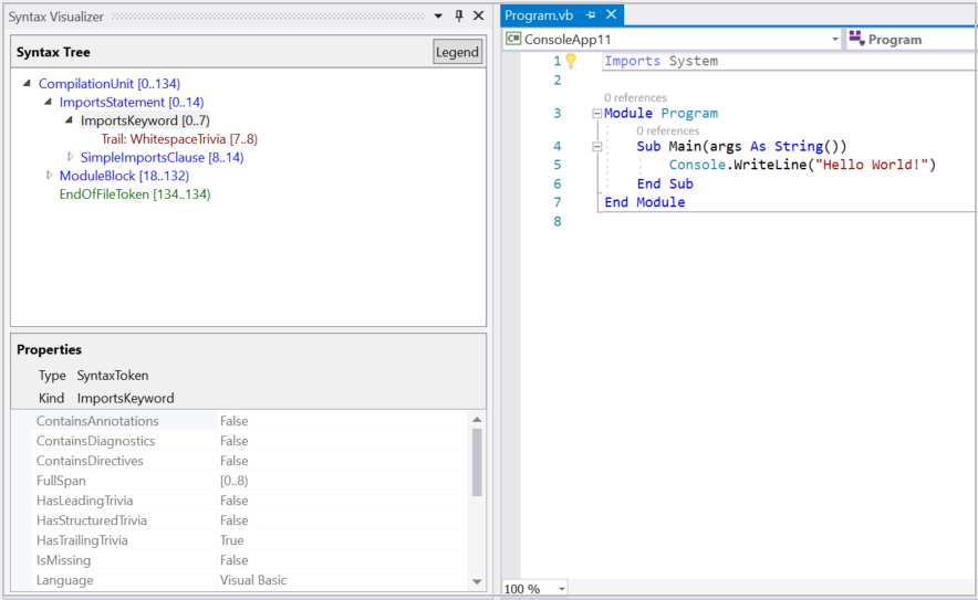Визуализация дерева синтаксиса Visual Basic