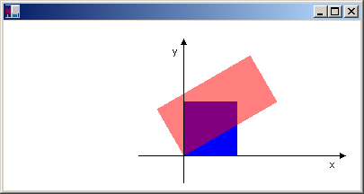 Иллюстрация новой системы координат и двух прямоугольников.