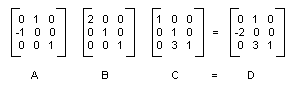 Матрицы A, B, C и D