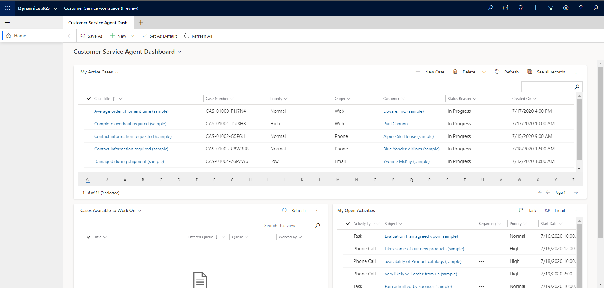 Панель мониторинга Customer Service Workspace.