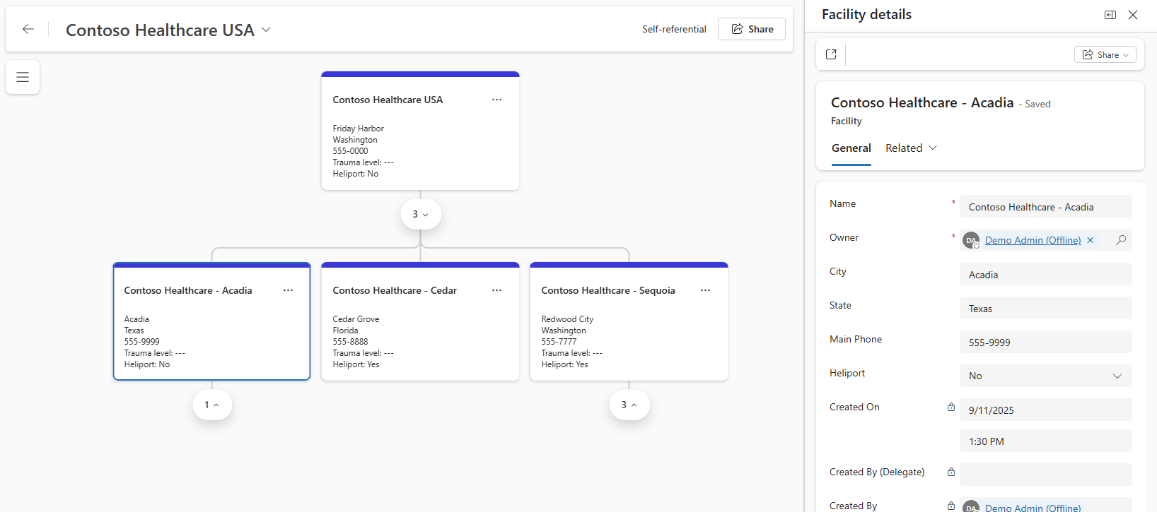 Снимок экрана: визуализация иерархии.