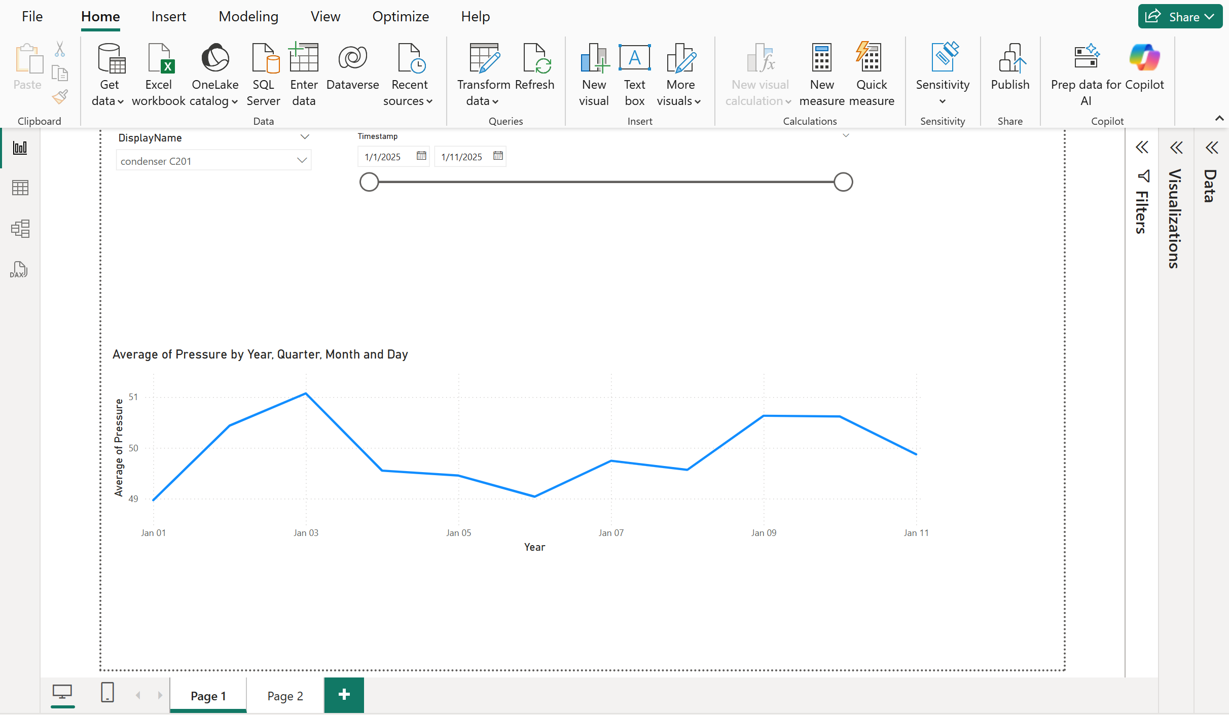 Страница панели мониторинга Power BI 1, отображающая информацию о ресурсах конденсатора в динамике по времени.