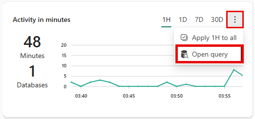 Снимок экрана элемента 