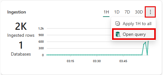 Снимок экрана: панель сведений о вводе данных.