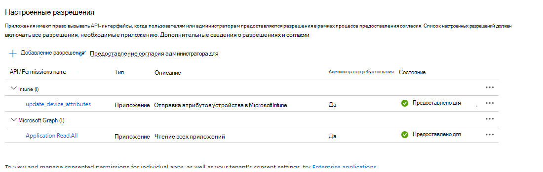 Успешные разрешения
