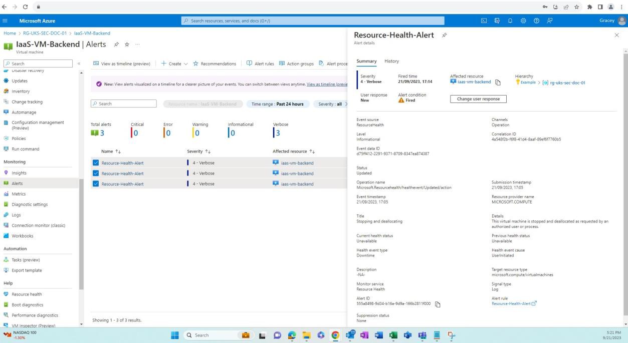 Azure панели мониторинга оповещений со всплывающей оповещениями о работоспособности ресурсов.