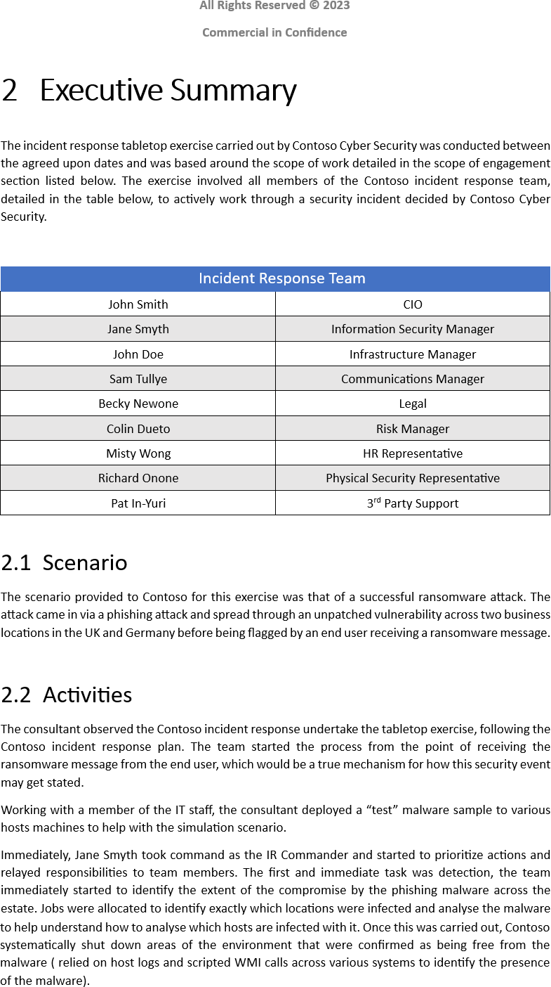Сводка по реагированию на инциденты Contoso с мемеберами группы реагирования на инциденты и их названиями.