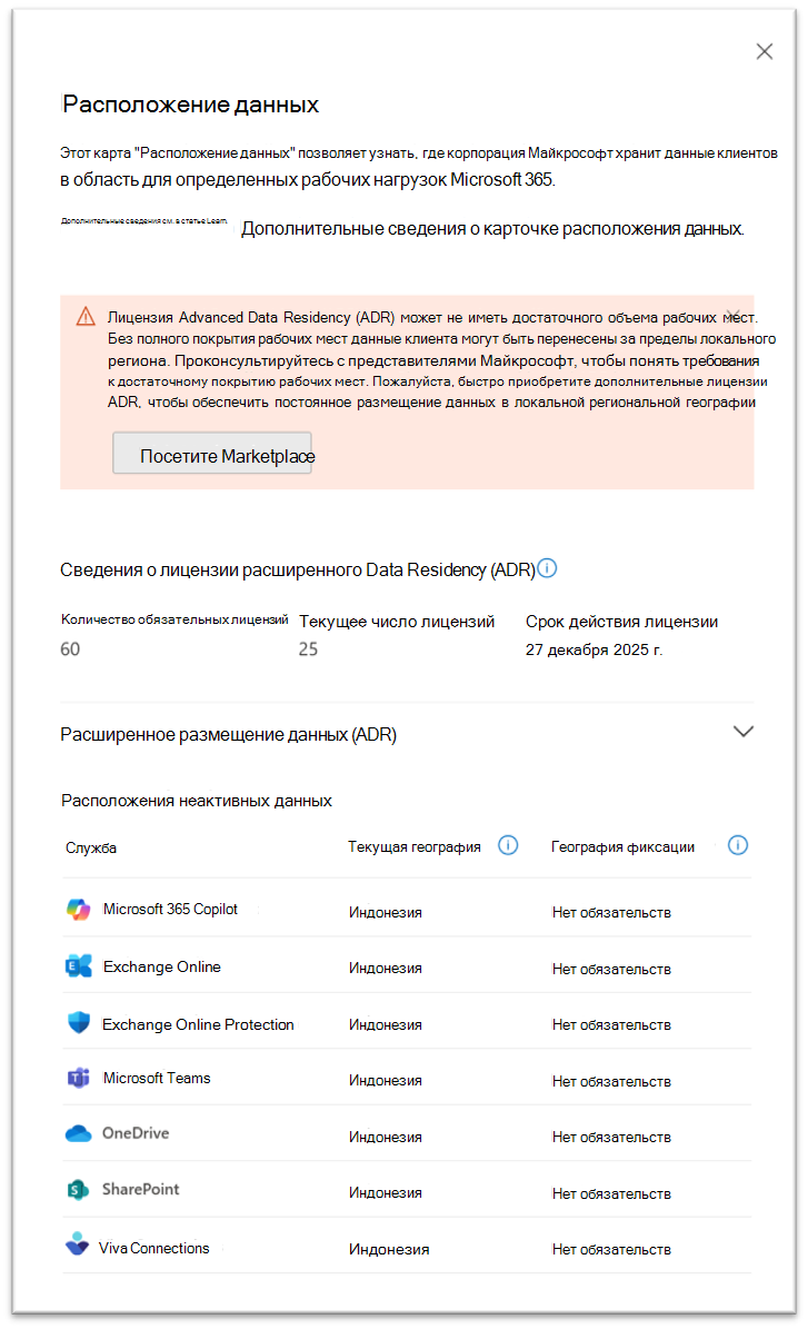 Снимок экрана: представление расположения данных для клиента с недостаточным охватом рабочих мест ADR.