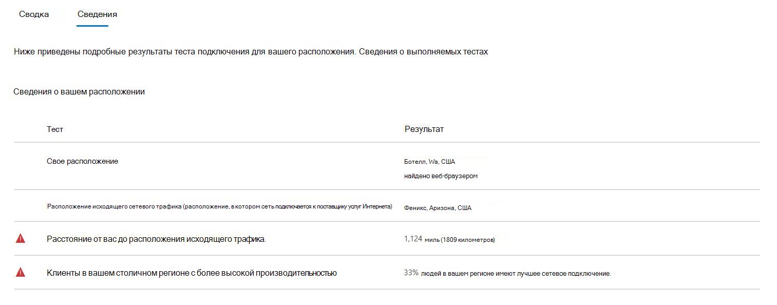 Снимок экрана: проверка подключения — исходящий сетевой трафик далеко.