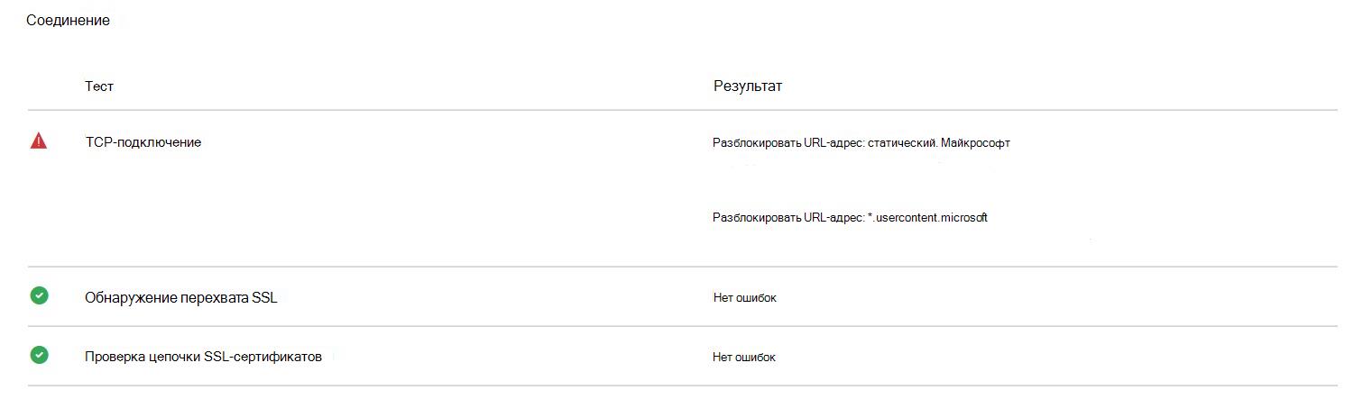 Снимок экрана: проверка подключения — единые домены заблокированы.