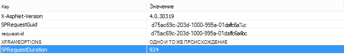 Снимок экрана: длительность запроса 924.